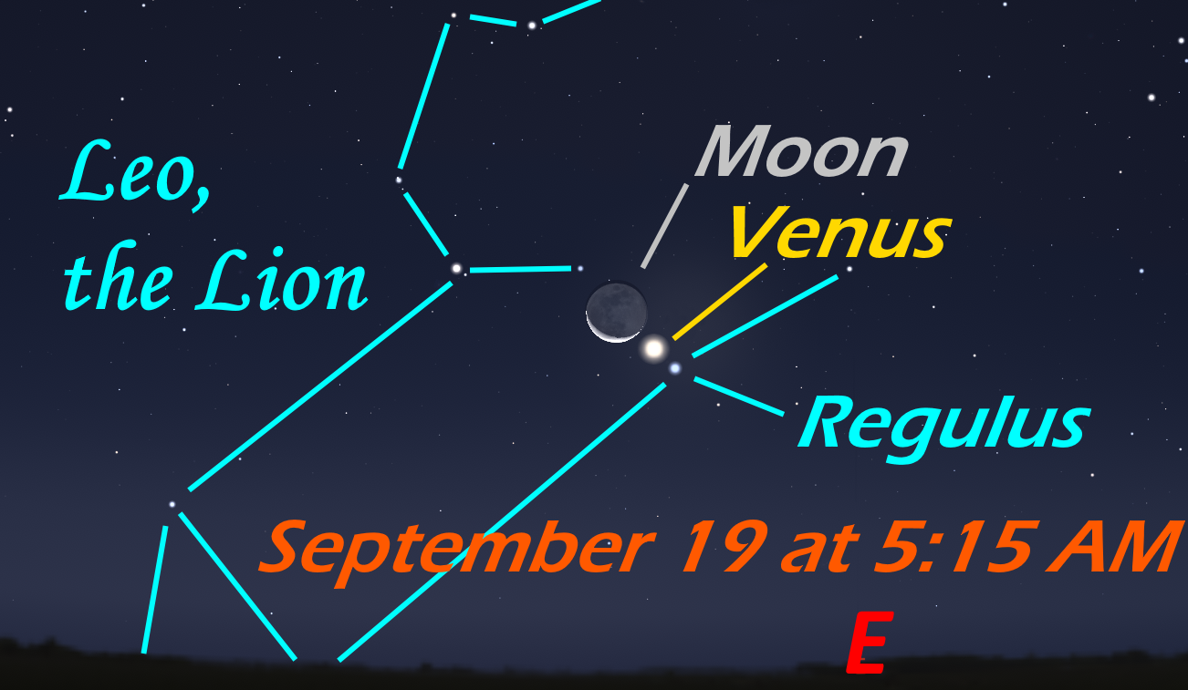 September_SkyWatch_2025 January Start Chart